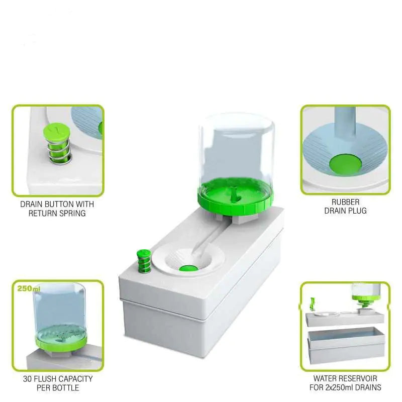 Water Recycling Brush Rinser: Paint Cleaner